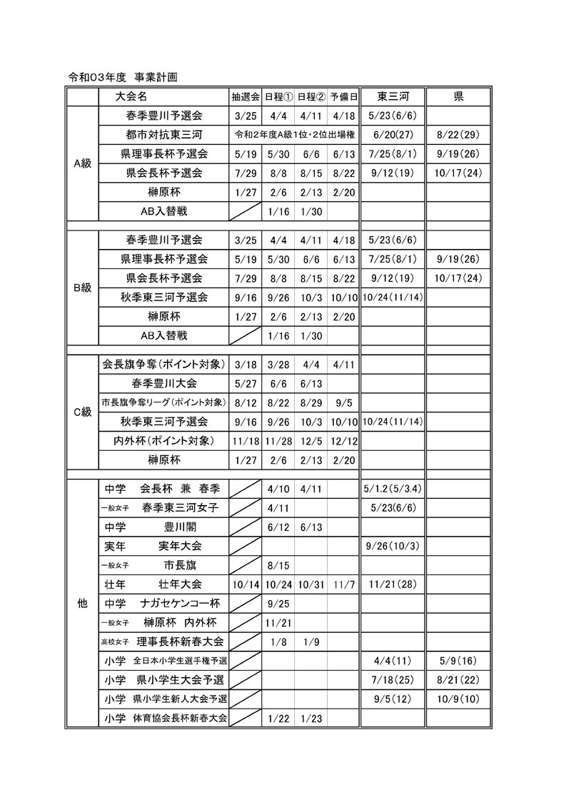 年間予定 豊川ソフトボール協会